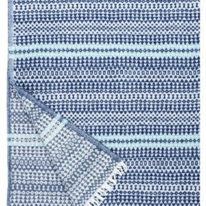 Aino Wool Throw Blanket Lapuan Kankurit Bed Throws
